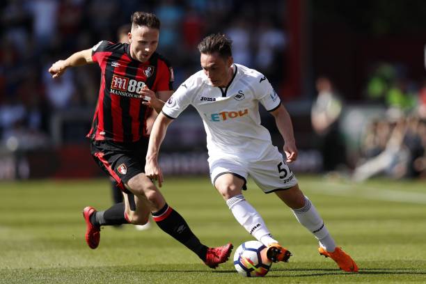 在面对经验 在面对经验